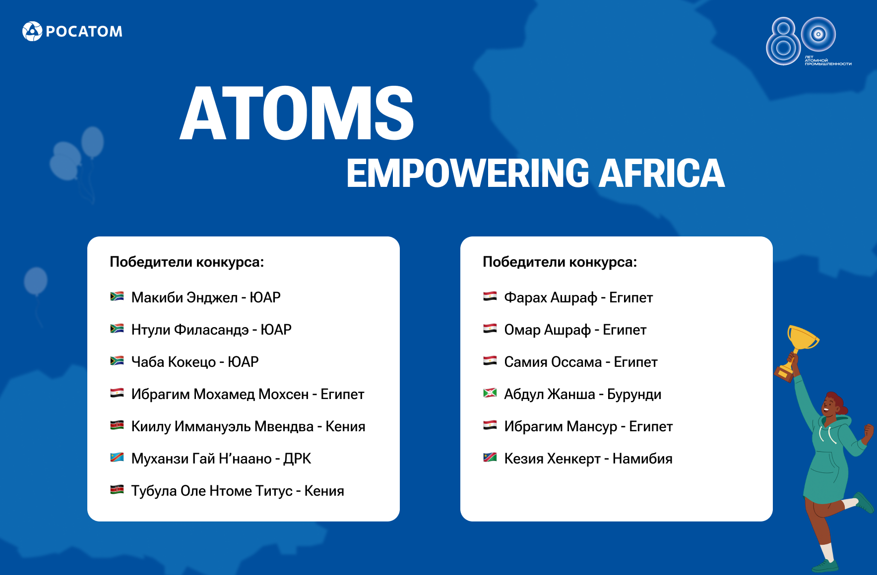 Rosatom Announces Winners of the VIII “Atoms Empowering Africa” Video Competition